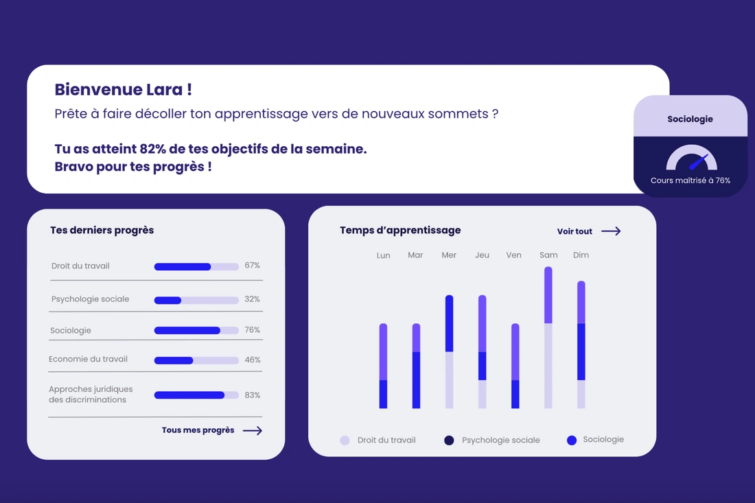 Studit - image n°3 - Meet My Job